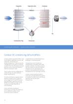 Condair DA desiccant dehumidifiers - 8