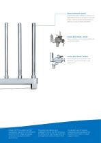 Condair Esco - 3