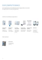 Condair Group Corporate Brochure - 14