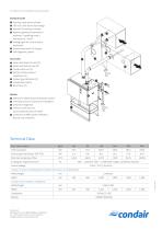 Condair GS - 8