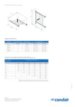 Condair OptiSorp - 4