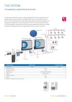 Draabe NanoFog Evolution - 4