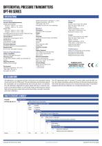 DIFFERENTIAL PRESSURE TRANSMITTERS DPT-R8 Series - 2