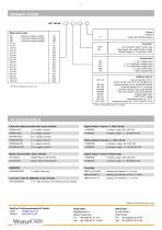 Analog Rotary Sensor WP-8