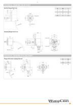 B36 Incremental Encoder-3