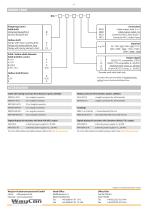 B36 Incremental Encoder-5