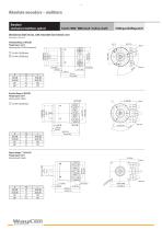 CANopen Absolute Encoder-7