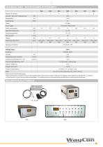 Capacitive Sensor KS-5