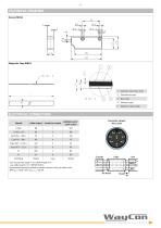 Digital Magnetic Scale MXS2-3