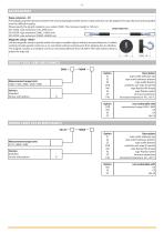 Draw Wire Mechanics Series SX-8
