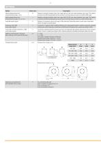 Draw wire sensor HX-6