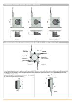 Draw Wire Sensor SX120-8