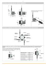 Draw Wire Sensor SX50-8