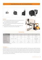Draw wire sensors-5
