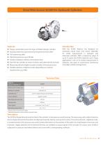 Draw wire sensors-7