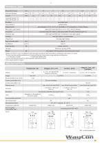 Draw Wire Sensors MH60-3