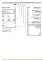 Draw Wire Sensors MH60-8