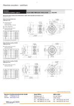 EtherCAT Absolute Encoder-6