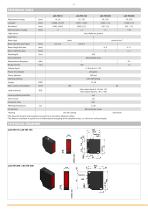 Laser Displacement Transducer LAS-TM-2