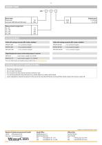 Laser Displacement Transducer LAS-TM-4