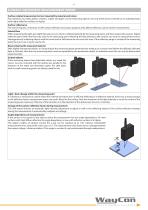 Laser Sensor LAM-3