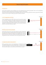 LASER SENSORS-2