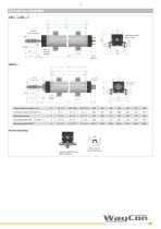 Linear Potentiometer LRW-3