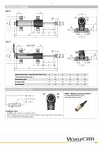 Linear Potentiometer LRW1-3