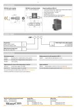 Linear Potentiometer LRW1-4