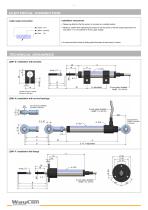 Linear Potentiometer LZW1-3