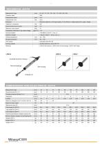 Linear Potentiometer LZW2-2