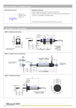Linear Potentiometer LZW2-3