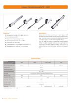Linear potentiometers-2