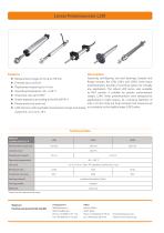 Linear potentiometers-4
