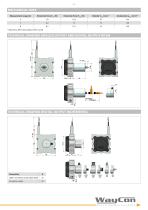 Long Range Draw Wire Sensor SX135 up to 8 m-7