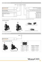 LX Compact Sensor-5