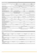 Magnetostrictive Transducer MAB-2