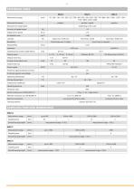 Magnetostrictive Transducer MAZ-2