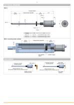 Magnetostrictive Transducer MAZ-4