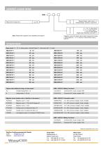 Magnetostrictive Transducer MSB-7