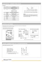 Position Display PAXD Potentiometer - 3