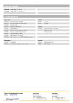 Position Display PAXD Potentiometer-6