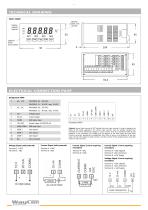 Position Display PAXDP analog input signal-3