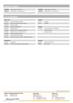Position Display PAXDP analog input signal-7
