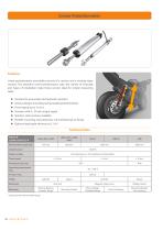 Product overview-4