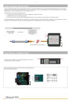 Signal Conditioner PMX-24-3