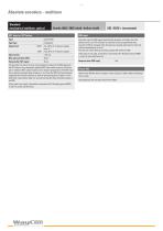 SSI Absolute Encoder-5