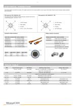 Ultrasonic Distance Sensor UFA-1500-5