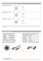 Ultrasonic Distance Sensor UFA200, UFA150FB, UFA150CP-5