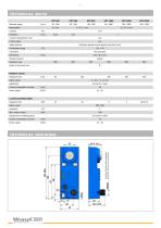 Ultrasonic Distance Sensor UPT-2